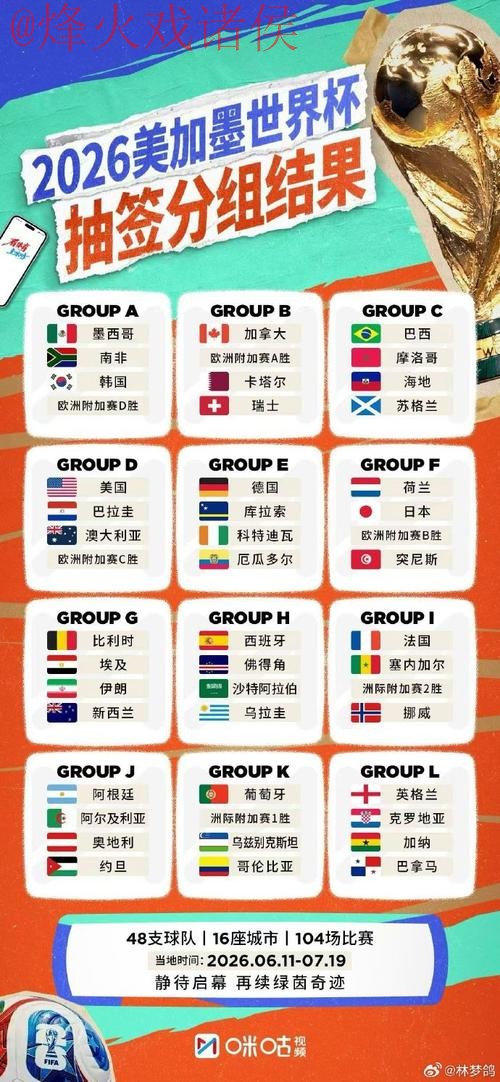 世界杯外围排行官方 世界杯外围排行官方