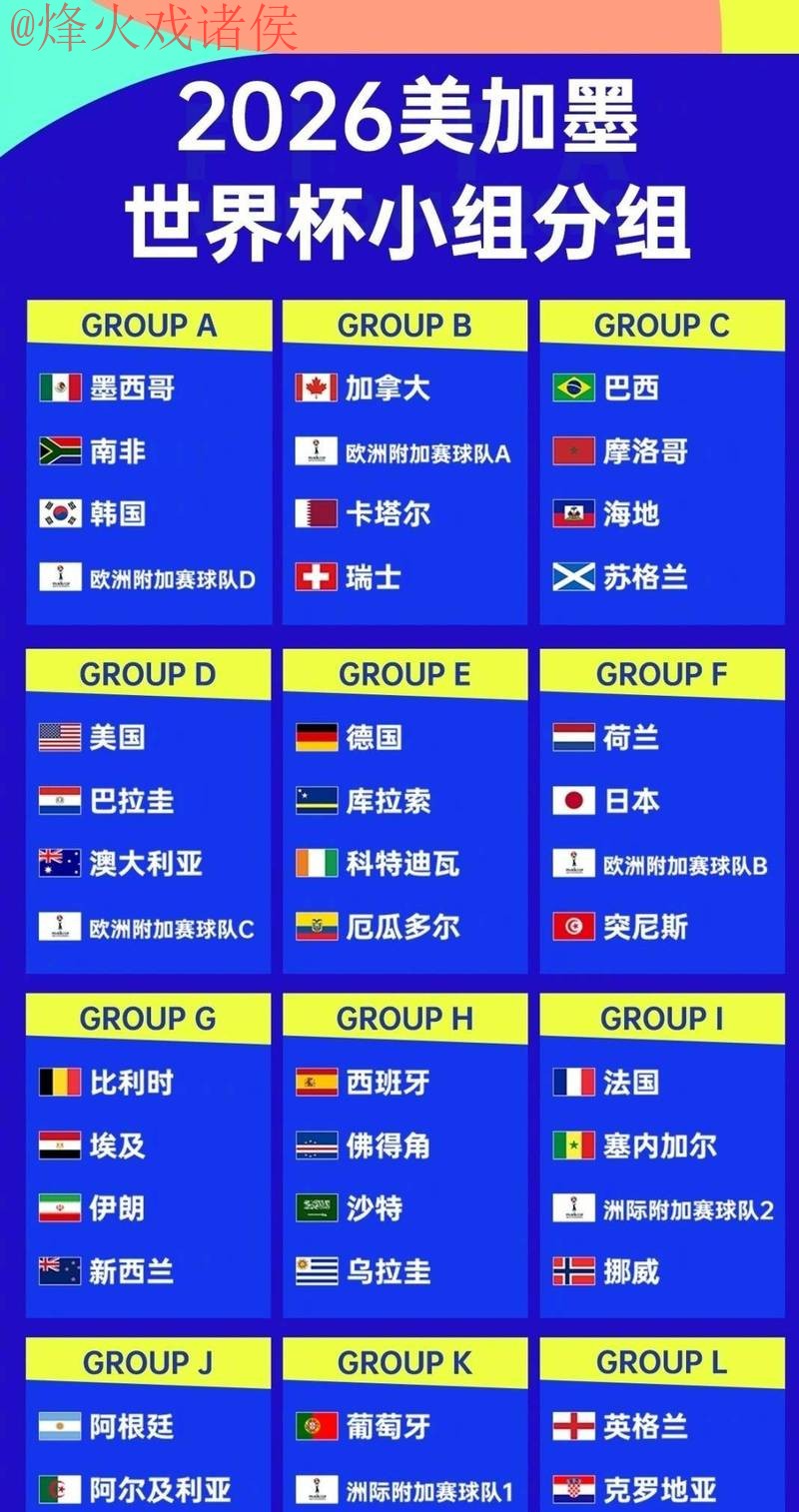 世界杯外围排行官方 世界杯外围排行官方