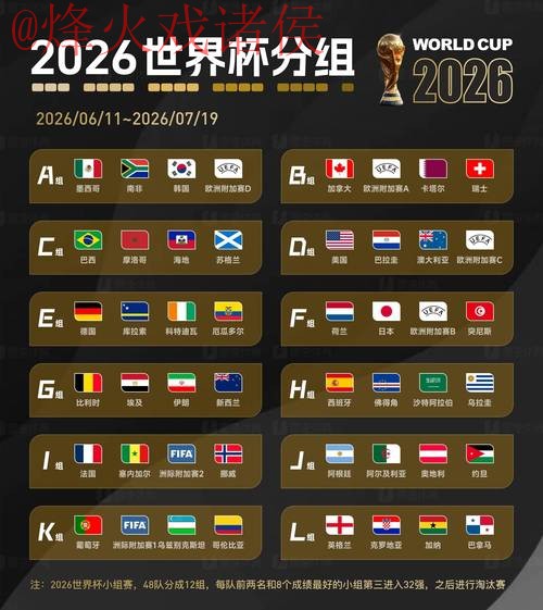 2026世界杯预测平台官方 2026世界杯预测平台官方
