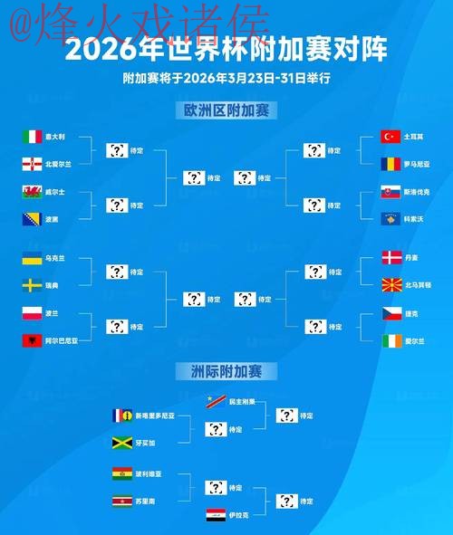 2026世界杯盘口教程最新网址