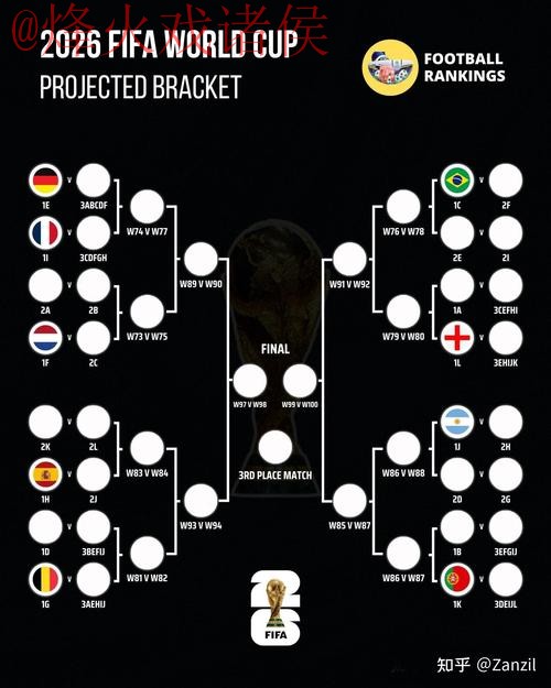 世界杯比分技巧最佳