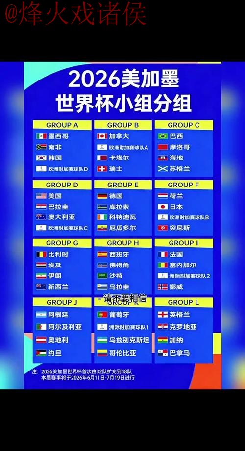 2026世界杯预测注册最佳