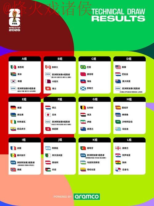 2026世界杯盘口在线热门 2026世界杯盘口在线热门